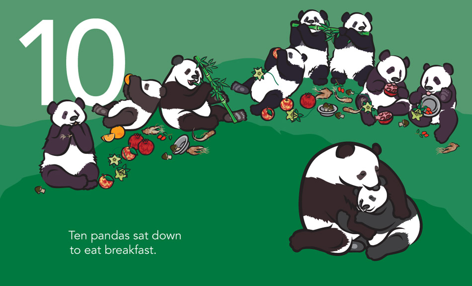 10 Pandas sat down to eat breakfast