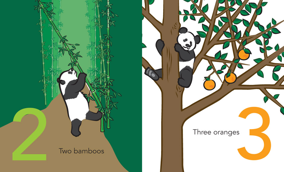 Panda gets 2 bamboos and 3 apples